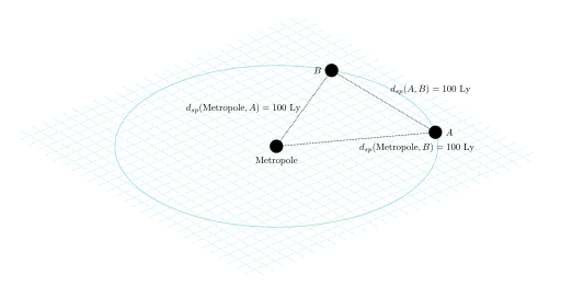 File:WormholesTimeTravel graphic1 vector.svg