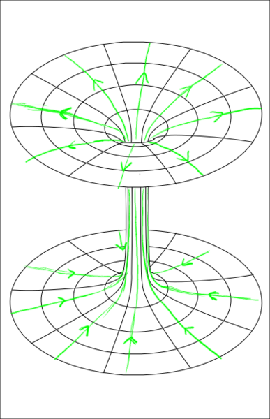 File:Wormhole with charges long gone.png